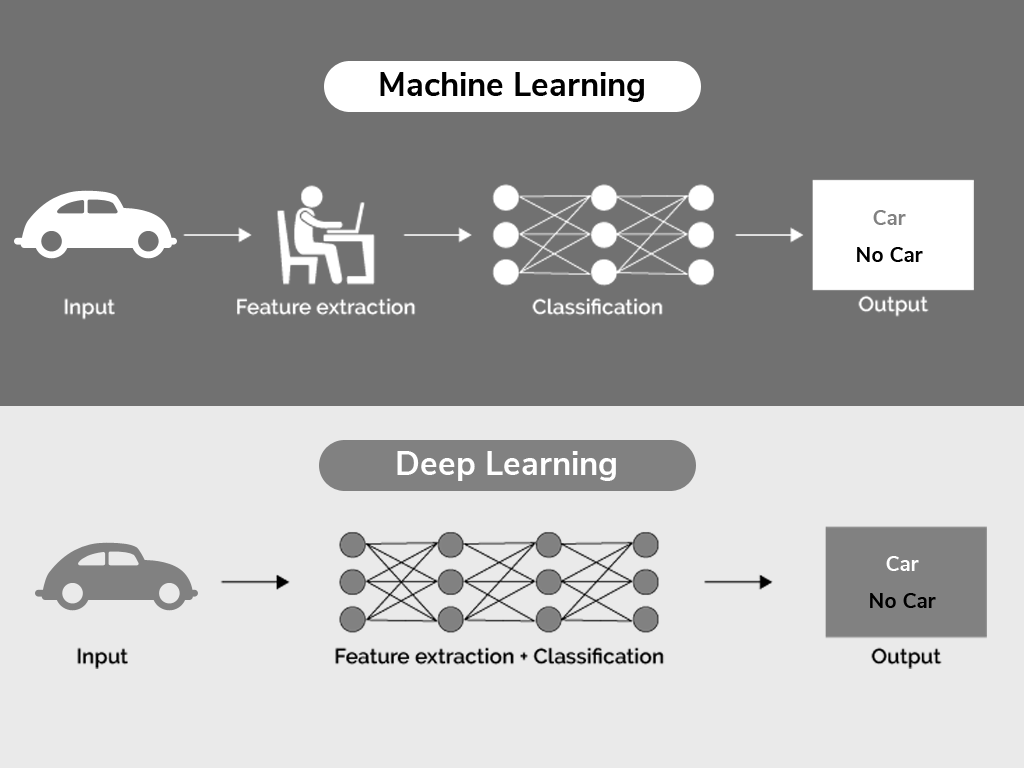 machine-learning-1