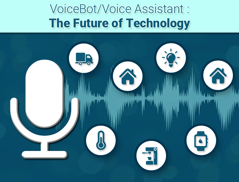 voice-bot-voice-assistant-the-future-technology