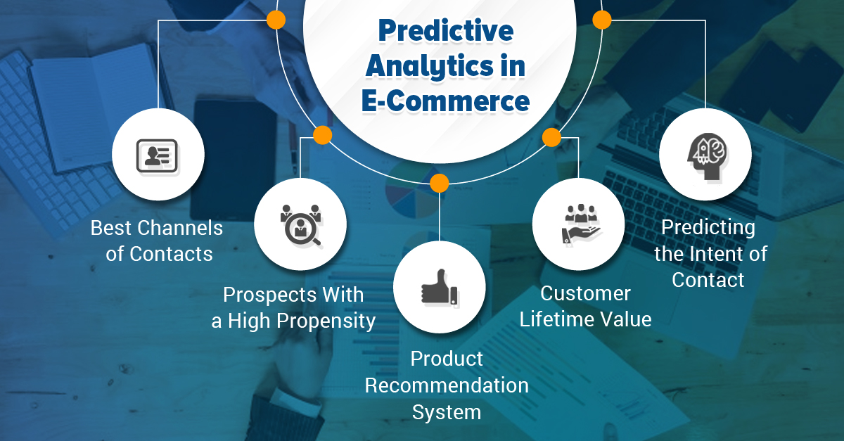 Predictive-Analytics-in-E-commerce